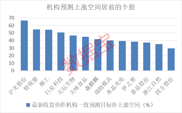 天天配资网 就市论市 | 银行vs电力 下阶段谁是更好的红利选择？