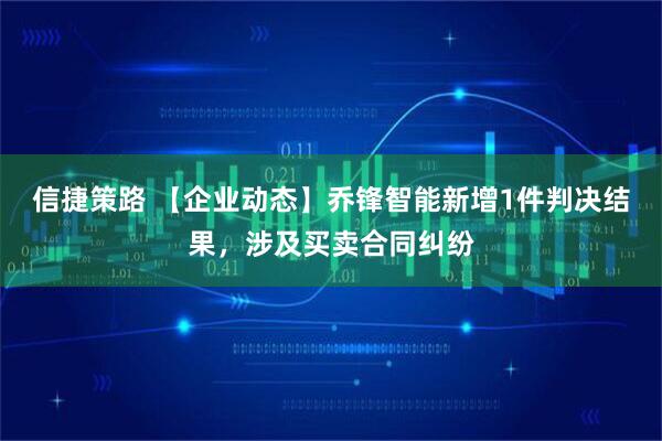 信捷策路 【企业动态】乔锋智能新增1件判决结果，涉及买卖合同纠纷